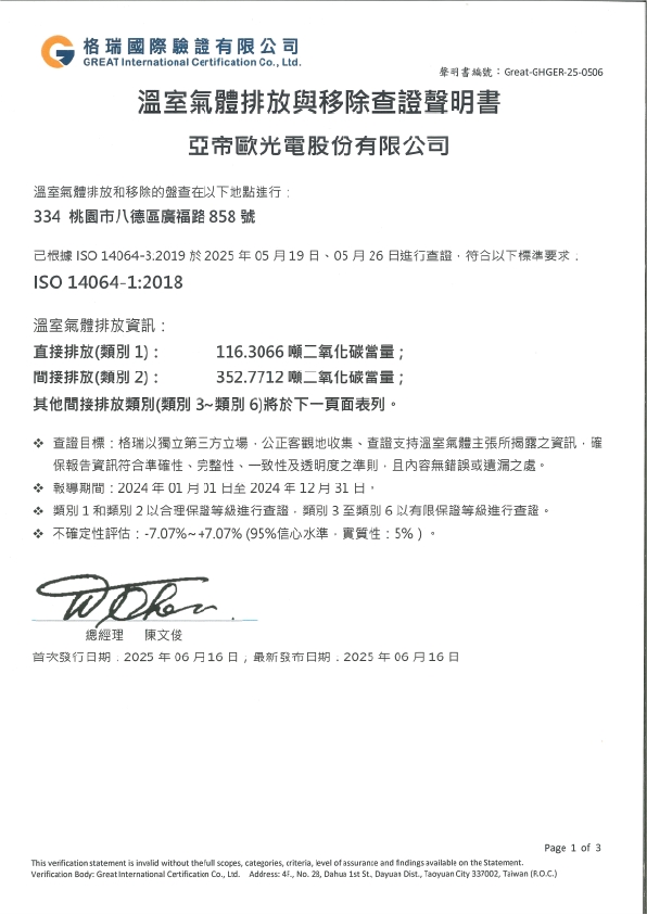 ISO 14064-1:2018 正面