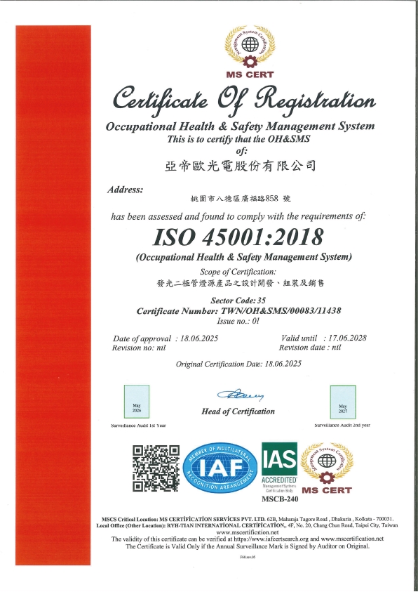 ISO 45001:2018 正面
